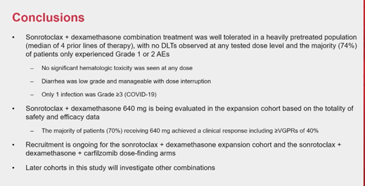 conclusions on sonrotoclax